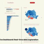 Day 11: Romania 2019 presidential elections cartogram dashboard - #100DayMapChallenge