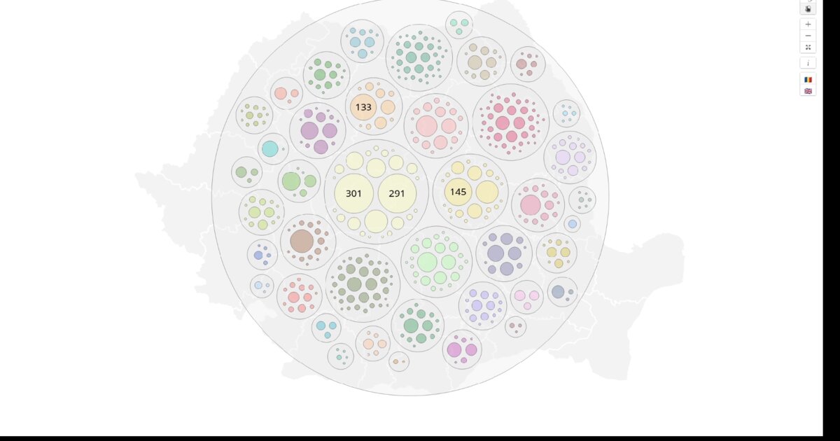 Day 25: COVID-19 outbreak clusters on Romanian counties - #100DayMapChallenge