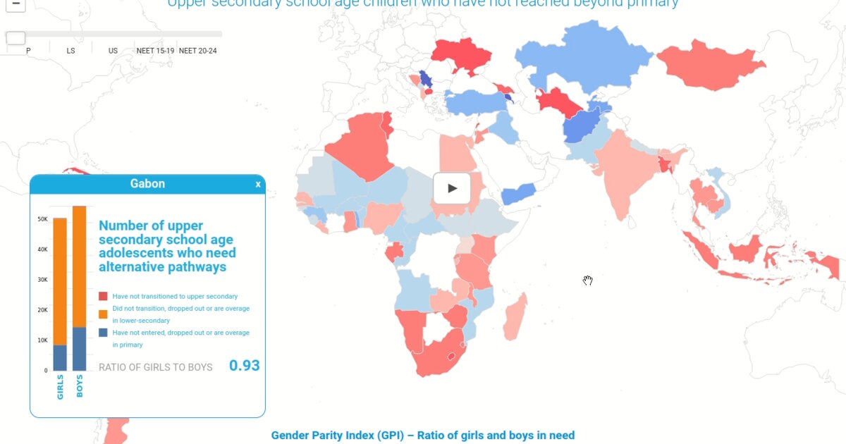 Day 39: Animated choropleth of global education Gender Parity Index - #100DayMapChallenge